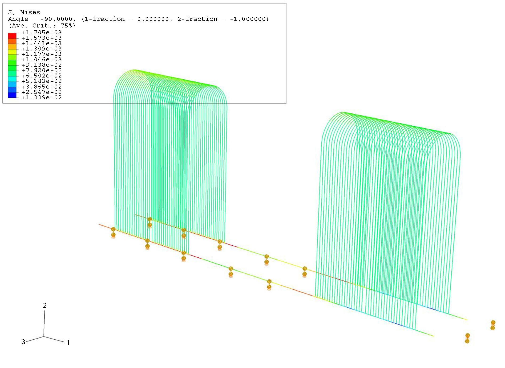 Interheater analysis results