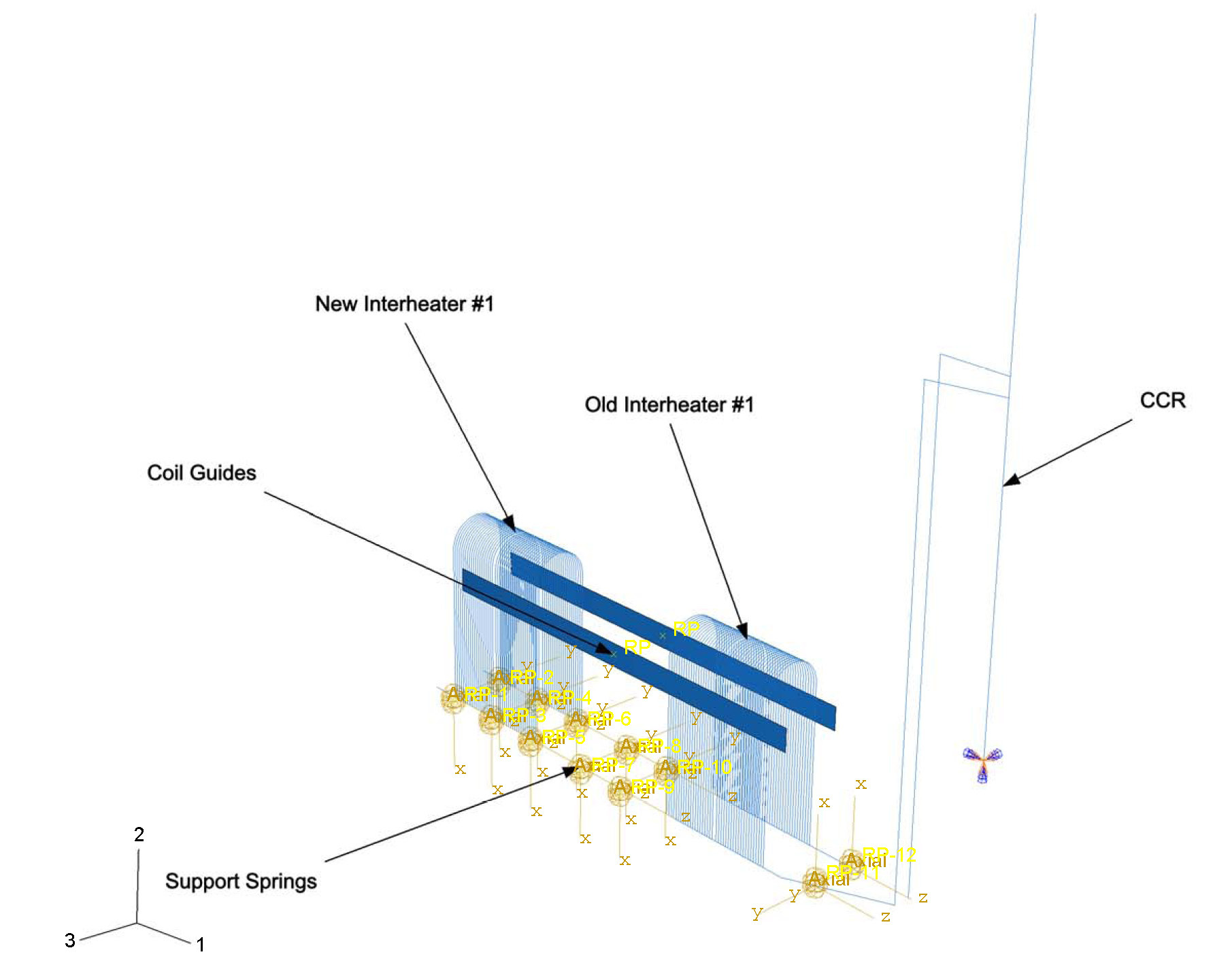 Interheater model