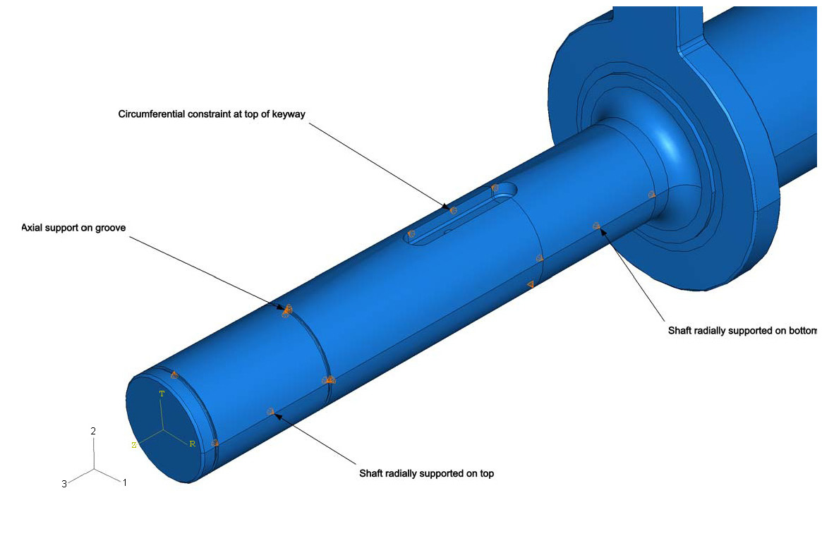 Uncoiler shaft