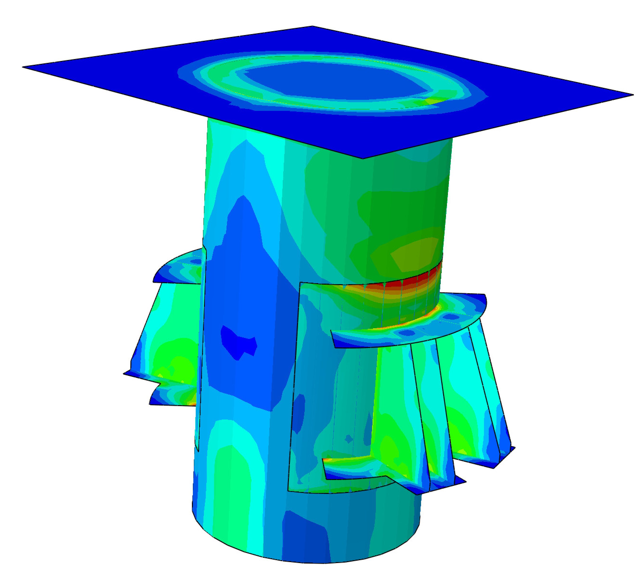 Finite element analysis results