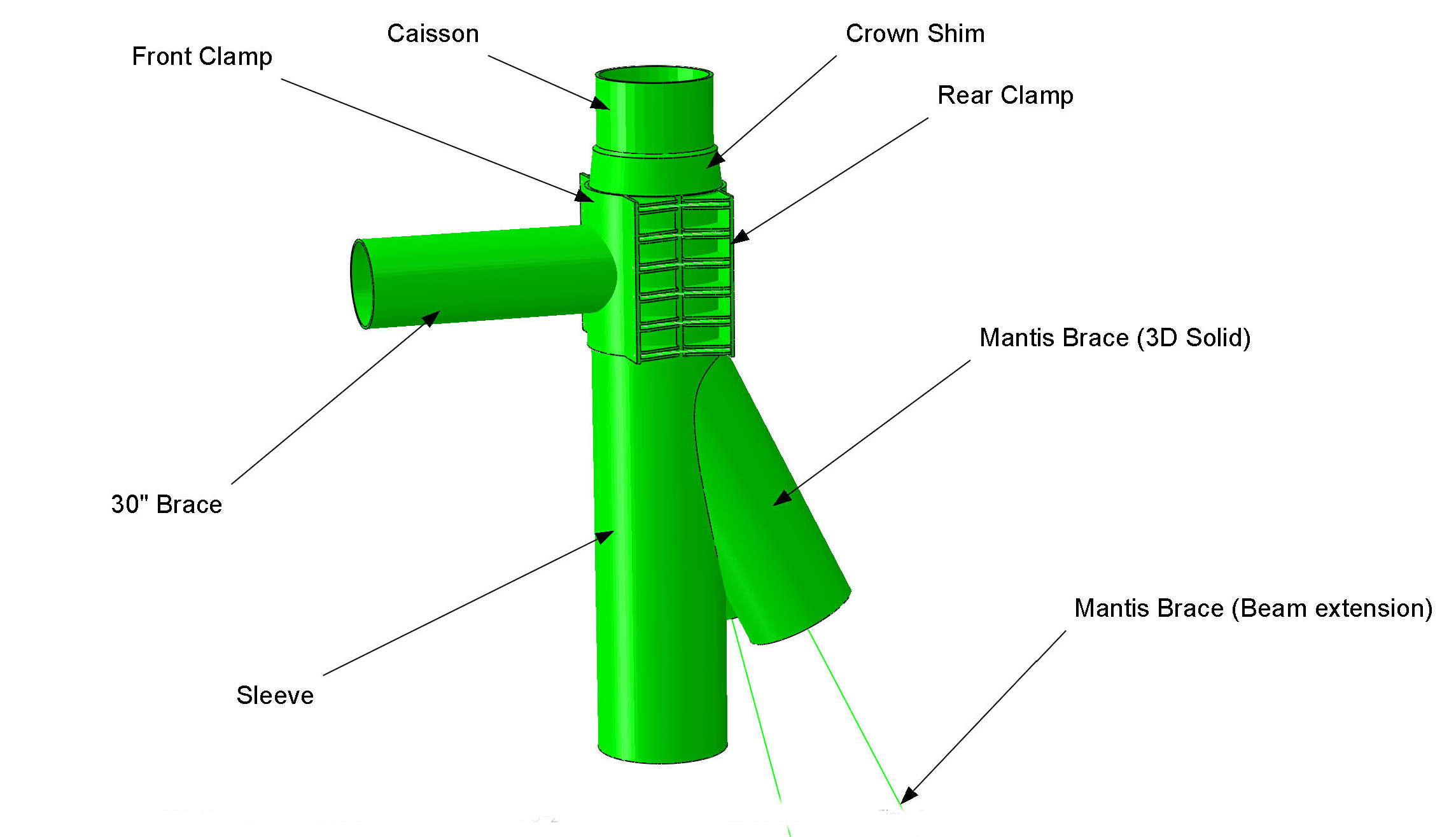 Clamp finite element model